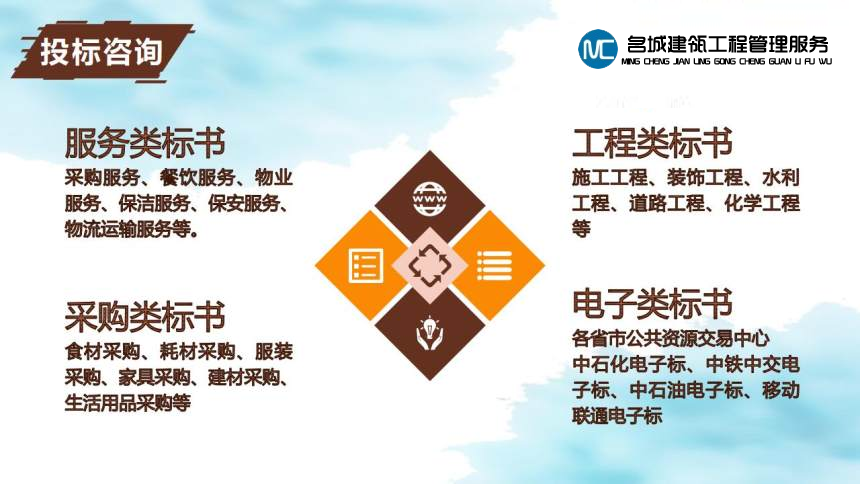 投标咨询.png